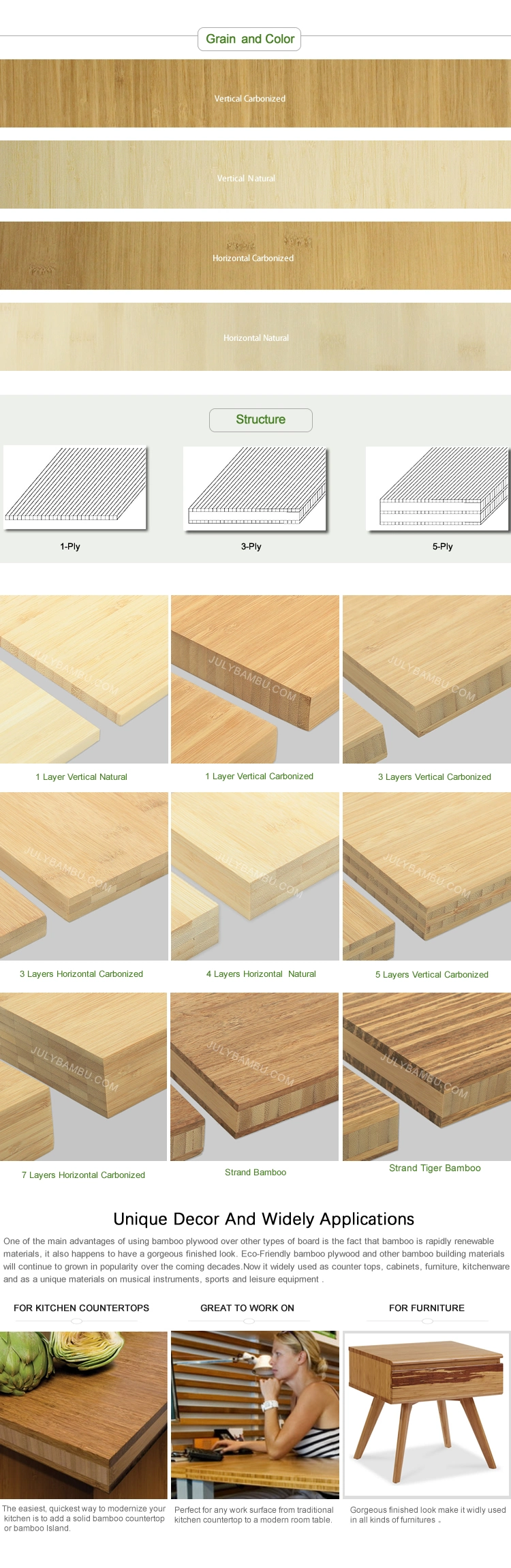 Laminated Natural 20mm Thick Bamboo Plywood Panel for Desktop